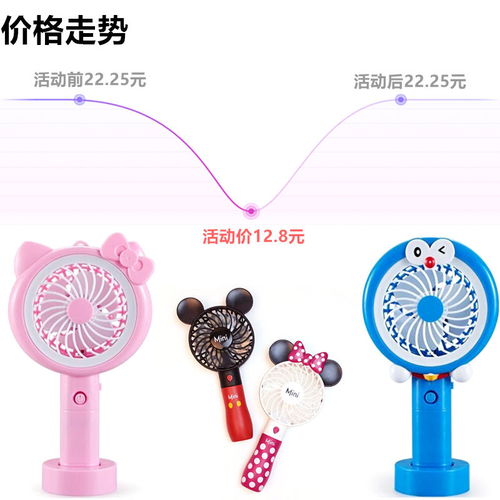 夏日清凉伴侣 多功能迷你USB风扇全面解读